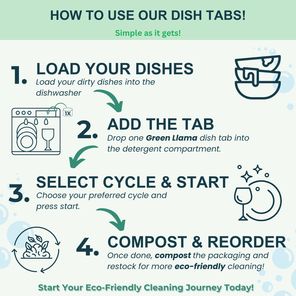 The Ultimate Safe & Effective Dishwashing Set